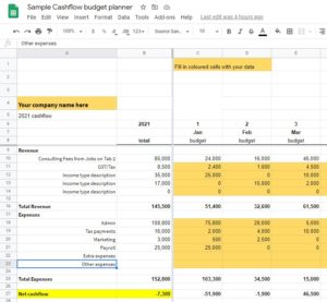How a business mentor can improve cash flow